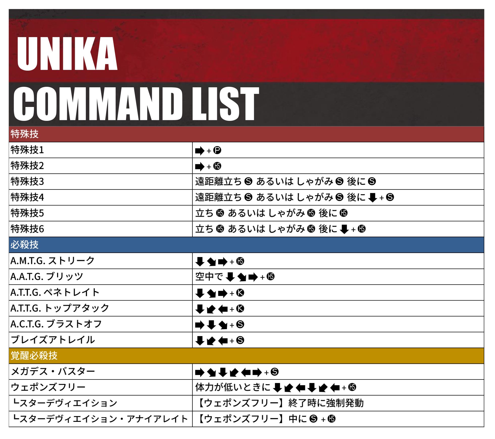 commandlisttemplate2_jpn-31.png